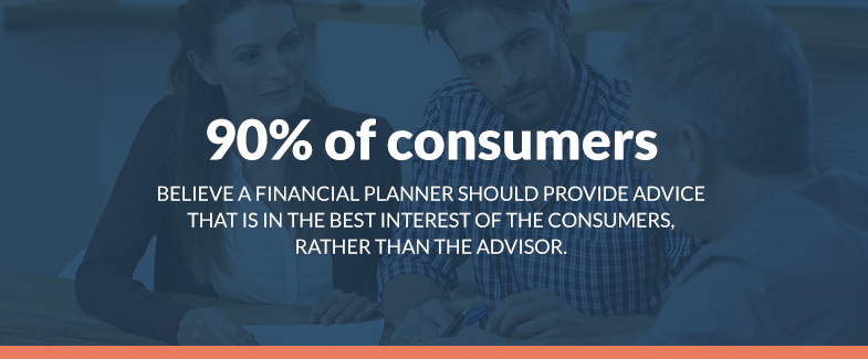 financial planner best interest 